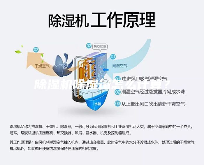 除濕機除濕量怎么計算？