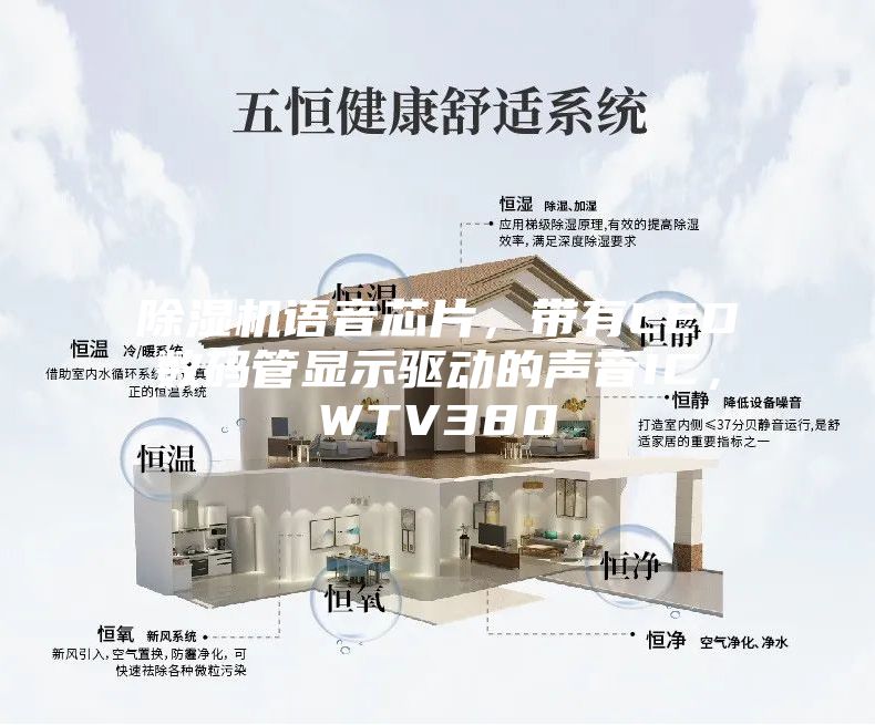 除濕機語音芯片，帶有LED數碼管顯示驅動的聲音IC，WTV380