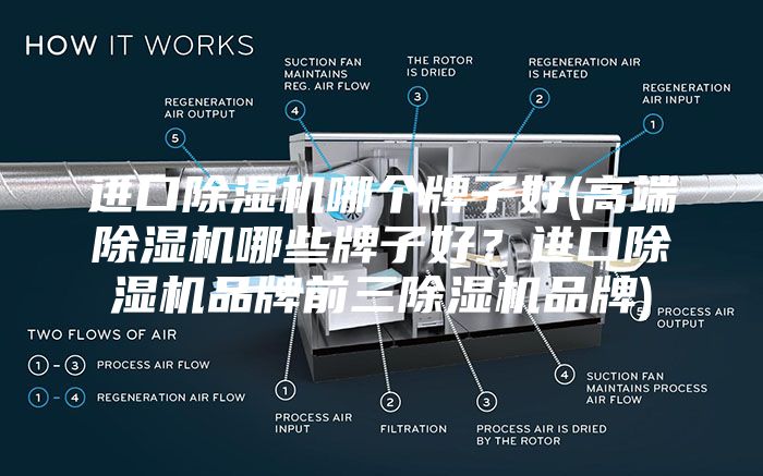 進(jìn)口除濕機(jī)哪個(gè)牌子好(高端除濕機(jī)哪些牌子好？進(jìn)口除濕機(jī)品牌前三除濕機(jī)品牌)