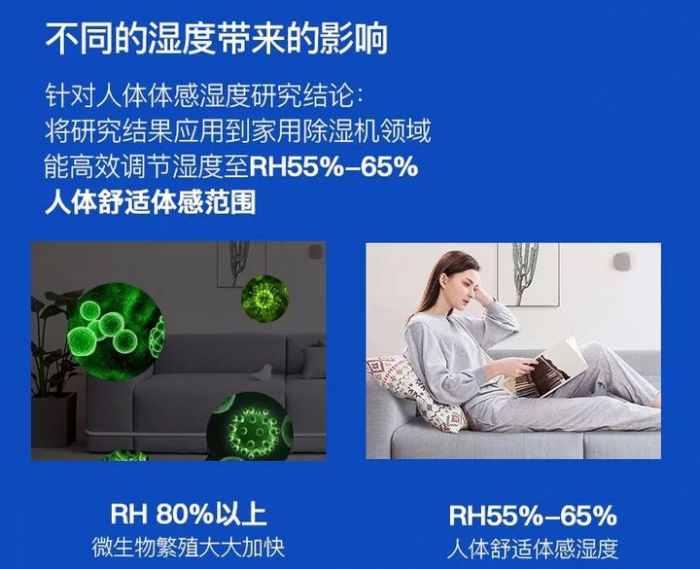 工業(yè)除濕機在應(yīng)用時也會出現(xiàn)問題，該如何防止？