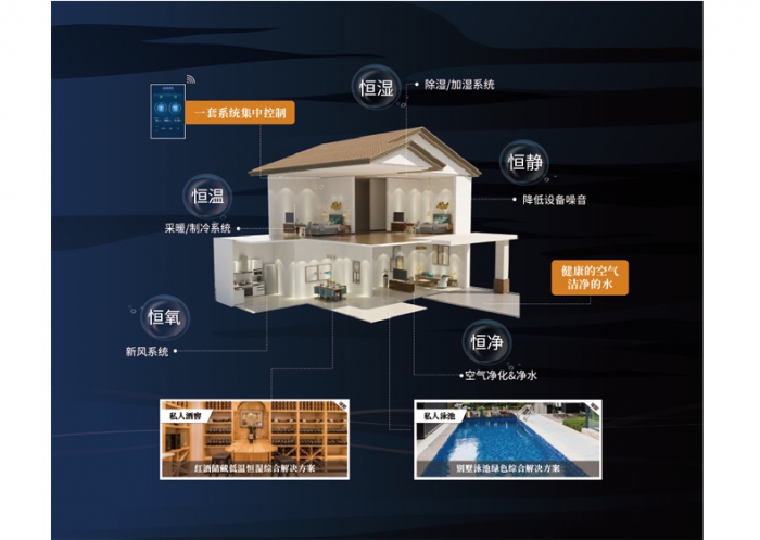 觀點：除濕機企業(yè)，如何破局傳統(tǒng)網(wǎng)絡(luò)營銷為網(wǎng)絡(luò)傳播