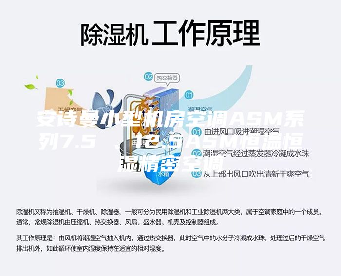 安詩曼小型機房空調(diào)ASM系列7.5 、12.5ASM恒溫恒濕精密空調(diào)