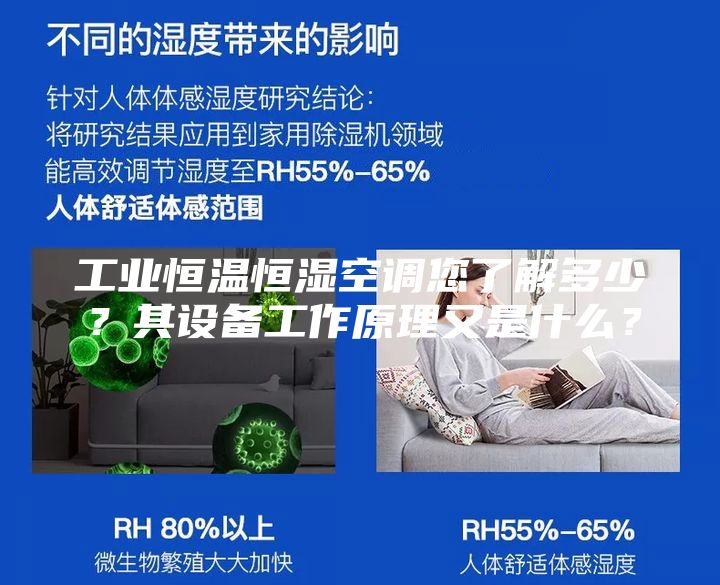 工業恒溫恒濕空調您了解多少？其設備工作原理又是什么？
