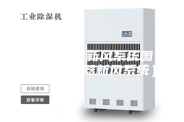 全熱交換器新風系統圖（全熱交換器新風系統）