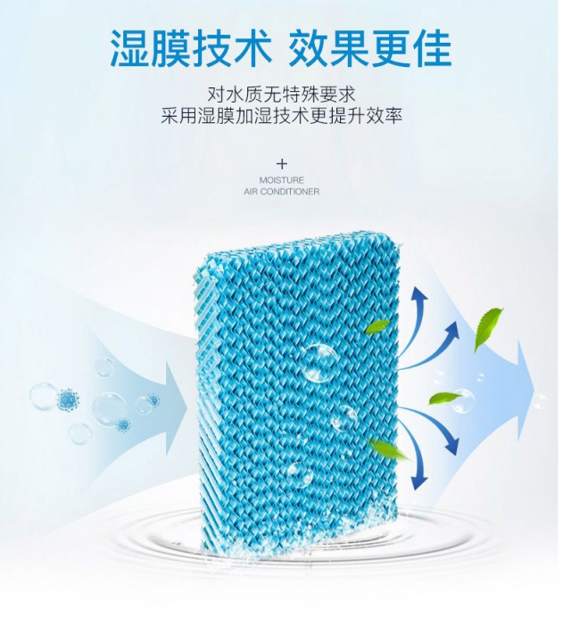 倉庫除濕機，倉庫防潮防霉解決之道