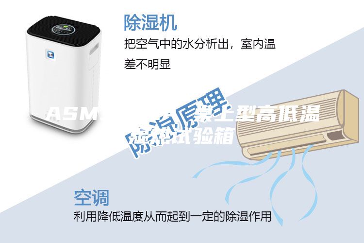 ASMJ23LA 桌上型高低溫濕熱試驗(yàn)箱