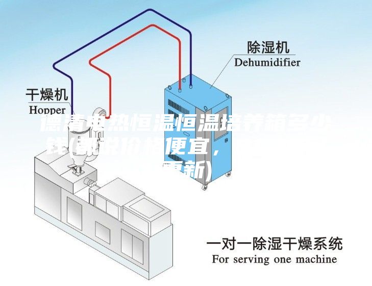 德清電熱恒溫恒溫培養箱多少錢(都說價格便宜，2023已更新)