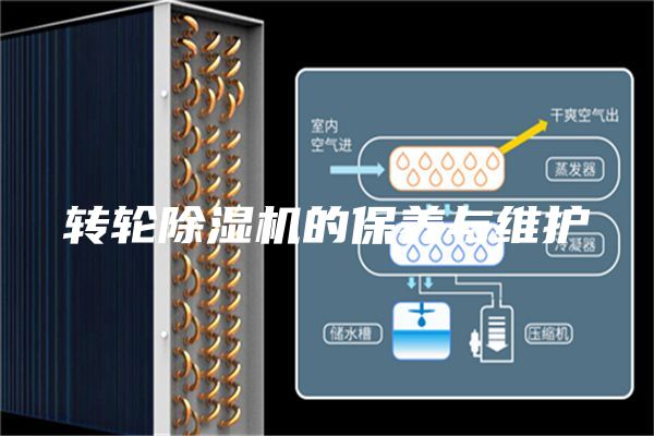 轉(zhuǎn)輪除濕機(jī)的保養(yǎng)與維護(hù)
