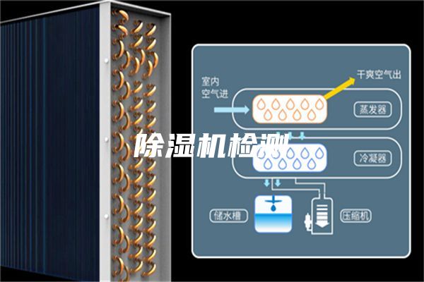 除濕機檢測